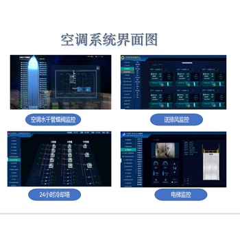 厂务控制FMCS系统与IBMS数字孪生集成管理平台