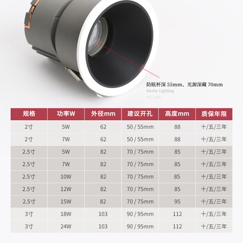 COB小山丘射燈低藍(lán)光98顯護(hù)眼天花燈70開孔cob嵌入式防眩led射燈