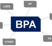 提供办理BPA测试深圳贝德检测