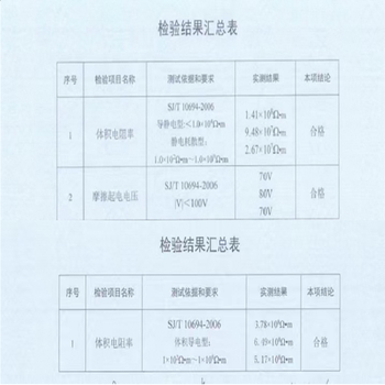 金枝长祥jzcx-012防静电包装膜