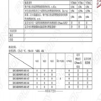 防靜電阻燃軟聚氯乙烯壓延片材1.7m×100m×0.3mm