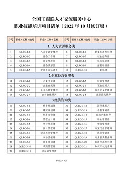 全國工商聯(lián)人才交流服務(wù)中心職業(yè)技能培訓(xùn)證書