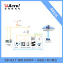 安科瑞光儲充微電網Acrel-2000MG促進新能源消納發電優化調度
