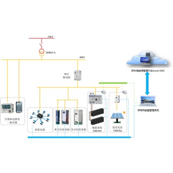 安科瑞微电网能量管理系统Acrel2000MG工商业储能方案新型电力