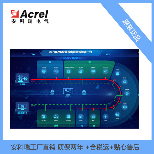 安科瑞分布式能源管理系统AcrelEMS电力能量管理新能源电力消纳