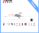 安科瑞储能集装箱监控系统Acrel-2000ES需量控制优化调度图片