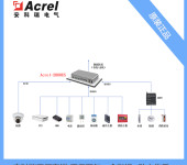 安科瑞储能集装箱监控系统Acrel-2000ES需量控制优化调度