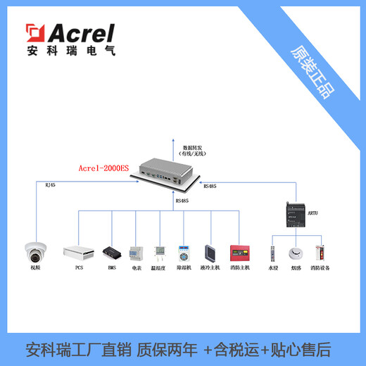 储能电站能量控制系统能量管理系统解决方案