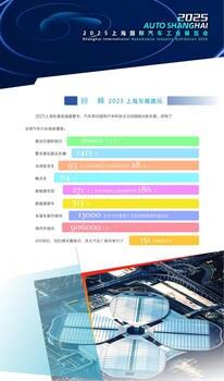 2025上海国际汽车工业展览会AUTOSHANGHAI