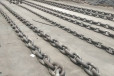船用锚链-肯特卸扣-锚链连接环-转环组现货供应-中运锚链