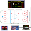 冰球比賽打分系統(tǒng)冰球計(jì)時記分ECT-CB20-B