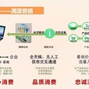 燒雞食品級別放心腳環(huán)二維碼掃碼全程溯源系統(tǒng)