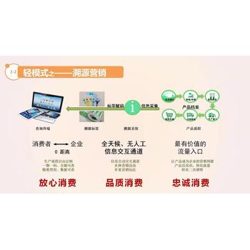 食品安全追溯系统软件吊牌标识溯源追溯类平台软件