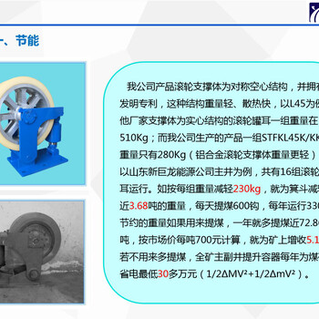 滾輪罐耳廠家L20滾輪罐耳LS20滾輪罐耳礦用滾輪罐耳