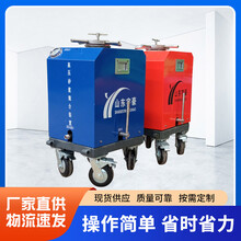 化工管道水切割機(jī)退錨水切割機(jī)油罐水切割機(jī)煤礦用水切割機(jī)圖片