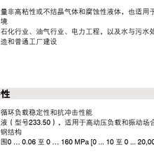 天津凯跃直供WIKA威卡压力表压力传感器流量计