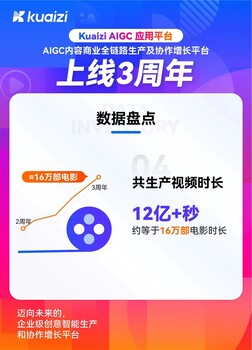 筷子科技產(chǎn)品上線三周年