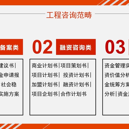 長(zhǎng)治代寫(xiě)可行性研究報(bào)告十年編制經(jīng)驗(yàn)