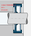軸徑28軸徑29骨架油封