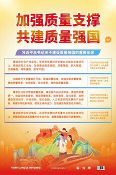 2024年全國質(zhì)量月推薦掛圖