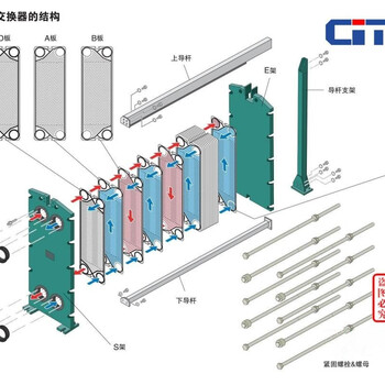 沈陽板式換熱器沈陽板式冷卻器沈陽板冷器