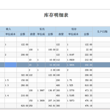 管家婆进销存系统好用的库存管理软件