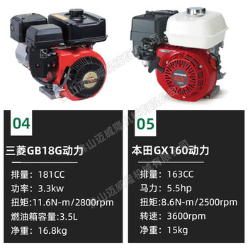 卡夫草坪扎孔機本田GX160發(fā)動機草坪養(yǎng)護(hù)通氣透水鉆眼機