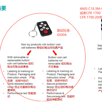 UL1400A测试报告检测机构便捷式果蔬机冰箱亚马逊UL认证