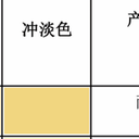 博路耐曬顏料黃55