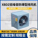 防爆方形壁式邊墻風(fēng)機軸流風(fēng)機工廠廠房散熱通風(fēng)排風(fēng)設(shè)備