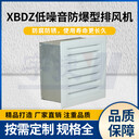低噪聲型方形壁式軸流風(fēng)機(jī)安裝方便工礦企業(yè)墻壁型排風(fēng)送風(fēng)設(shè)備