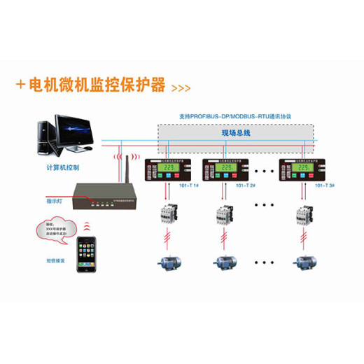 鄢陵县ZY800-800/5FM电动机保护器商情