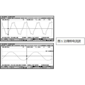 兰州YH-ZGB1-A/35-F过电压保护器多图