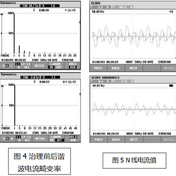 济源GEC2018-S144智能网络电力仪表批发