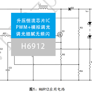 惠海HC3022D45N330V45ADFN33N