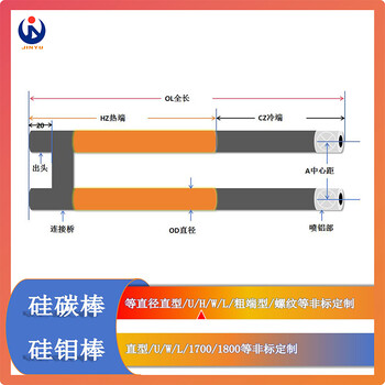 H型硅碳棒1200高温电阻炉金钰碳化硅加热管