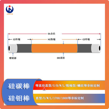 25直型等直徑硅碳棒1400電爐GD/ED碳化硅加熱功率