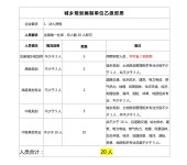 广东深圳城乡规划编制单位资质新标准（2024）