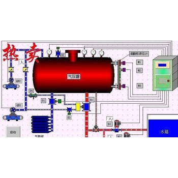消防气体顶压/自动供水设备PLC编程