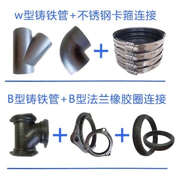 菏澤鑄鐵管，樓頂通氣管，DN100通氣帽
