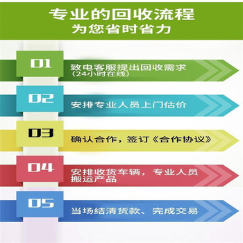 莱芜,塑胶厂原料回收-大量收购废旧化工原料