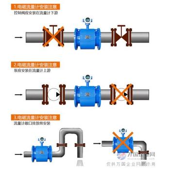 东莞温湿度表校准地址CNAS检测中心