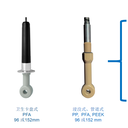 GF感應式電導率儀工業(yè)儀表水處理儀表電導率儀Signet