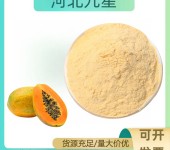  Food additives of papaya powder manufacturers
