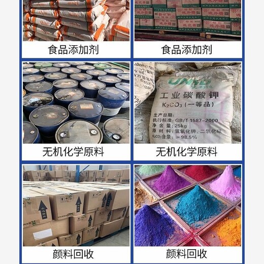 咸寧回收酞菁藍的電話嗎