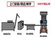 供应面团搓圆机卧式立式S型整形机馒头机摆盘机馒头生产线