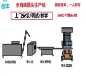 小型自动化馒头生产线全自动馒头流水线设备中央厨房商用面食设备