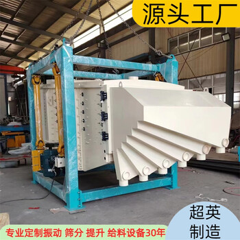 黃石鑄造砂搖擺篩往復振動篩