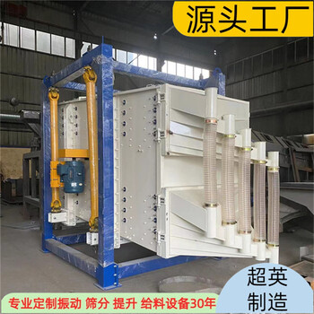 化工原料分級篩不銹鋼方形搖擺篩超英制造供應(yīng)