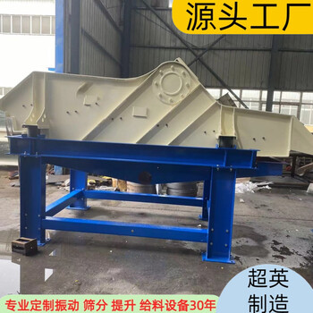 河沙電動篩直線振動篩脫水篩廠家